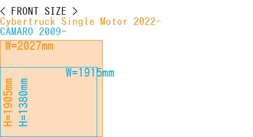 #Cybertruck Single Motor 2022- + CAMARO 2009-